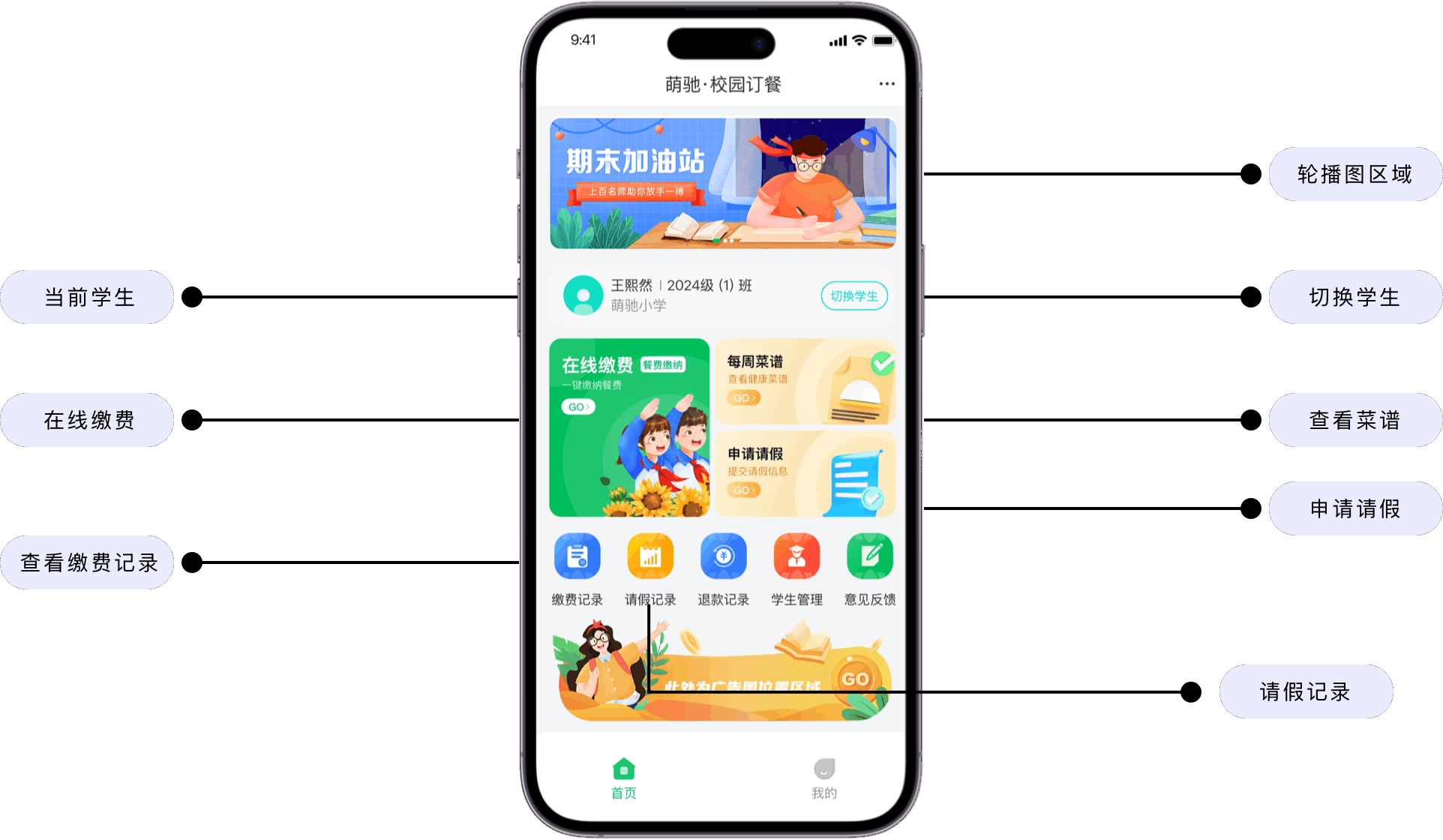 校园订餐系统操作流程展示图